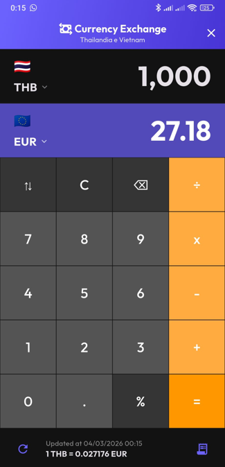 currency